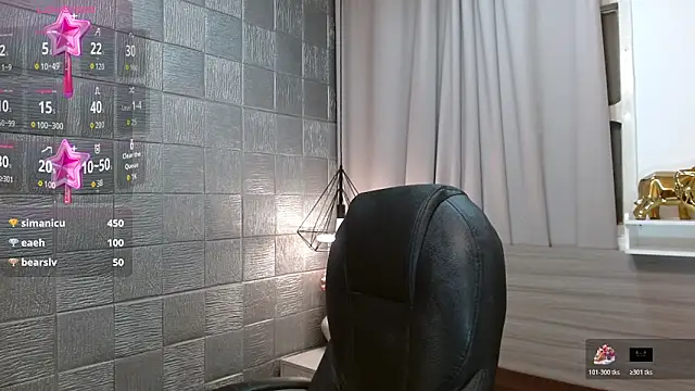 Iantwink18's Live XXX Chat