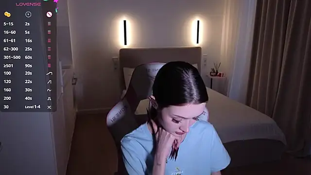 sweetiebones: απευθείας συνομιλία ΧΧΧ