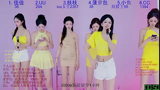 Retro-8090S – Live XXX-chat