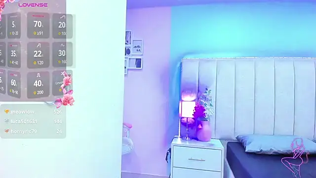 XXX chat uživo modela CandyVega_