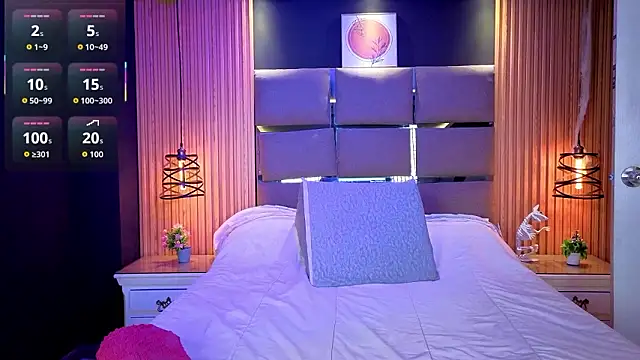 AlanaWalker9's Live XXX Chat