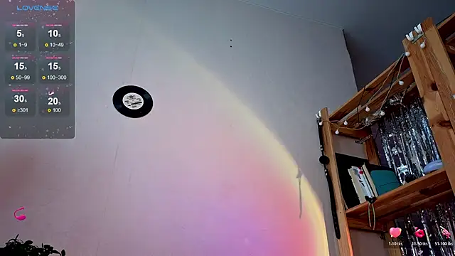 Me1inMonro's Live XXX Chat