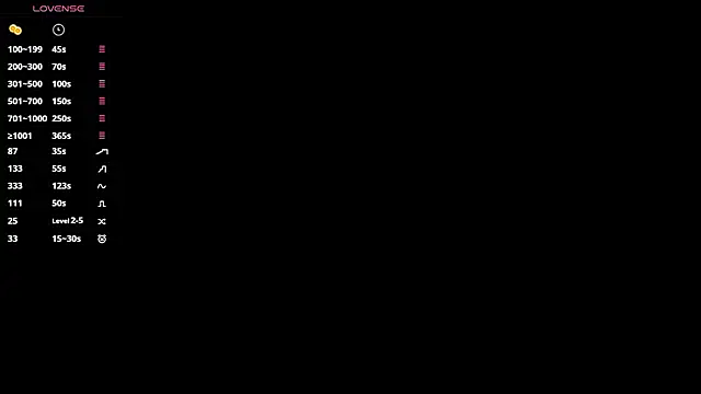 DemetriceYunk's Live XXX Chat