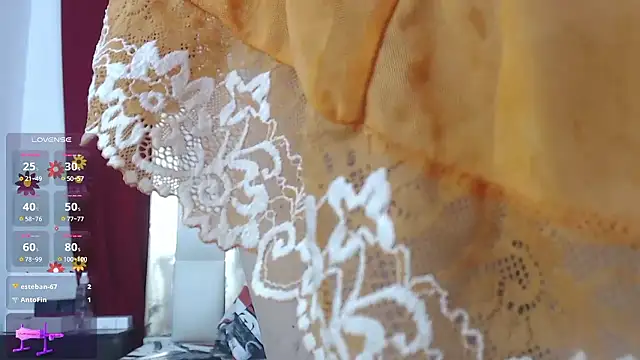 candyrojas' Live XXX Chat