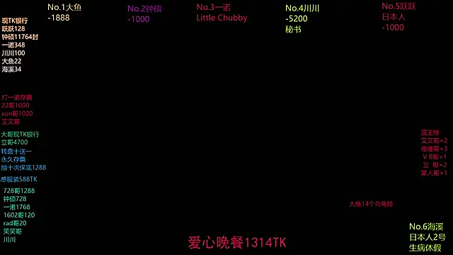 BOYGAYHOUSE1's Live XXX Chat