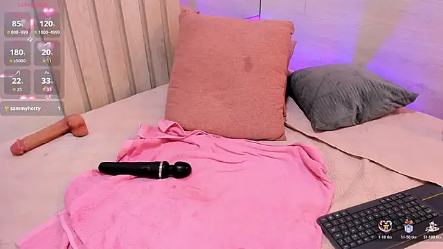 Czat XXX na żywo – SofiCandy_