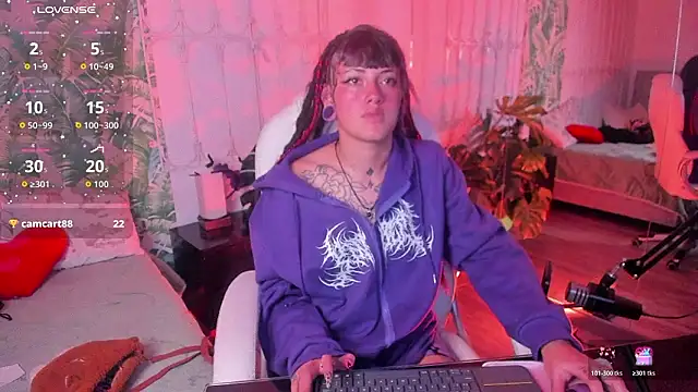 Chatroom XXX en direct de _sharlotte777