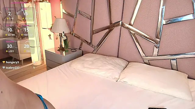 Nicollevsconttei's Live XXX Chat