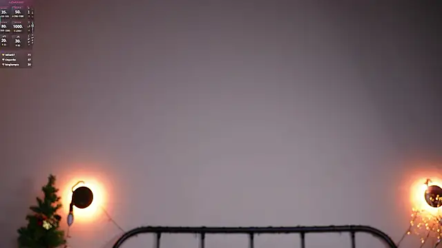 MoiraEger: διαδικτυακό σόου στην κάμερα