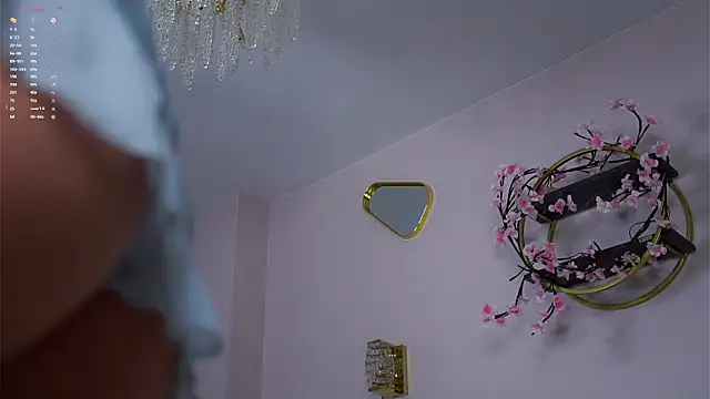 SunnivaCovil – Live XXX-chat