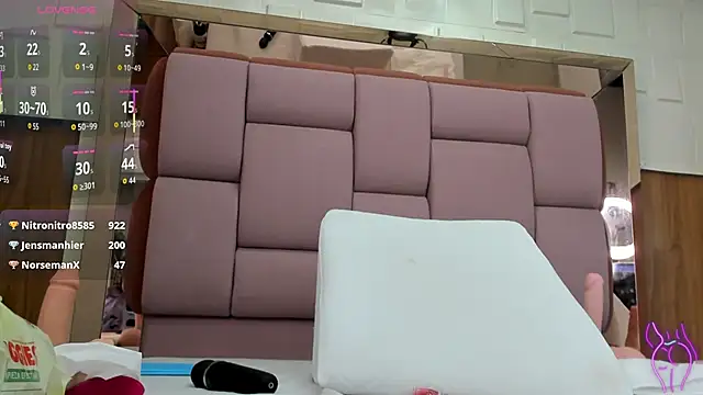 sophiaarenas' Live XXX Chat