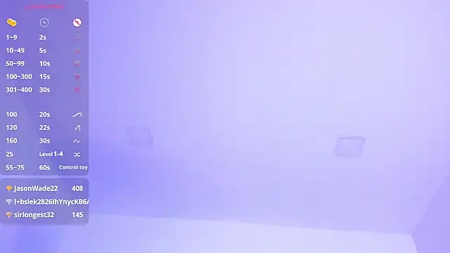 Czat XXX na żywo – Sammy_Brown