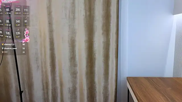 DorisCandelario Chat XXX in diretta