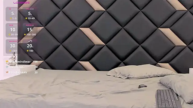 GeraldineSandoval's Live XXX Chat