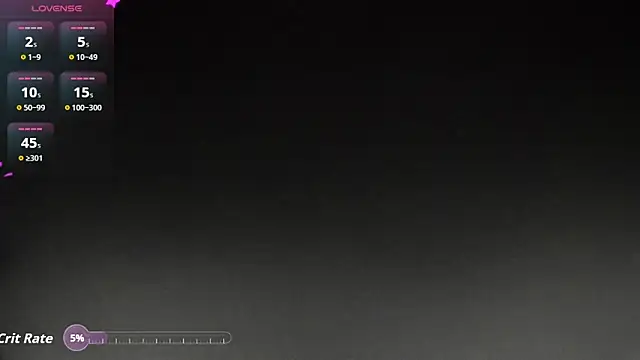 Yessy_kiss Adlı Modelin Canlı XXX Sohbeti