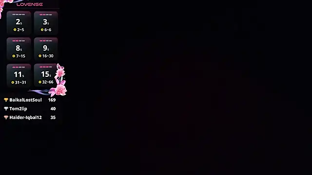 XXX chat uživo modela CarollSmithh