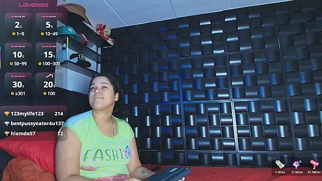 Kesha_rosse_ – Live XXX-chat