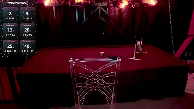 Show webcam de Sweety_one_