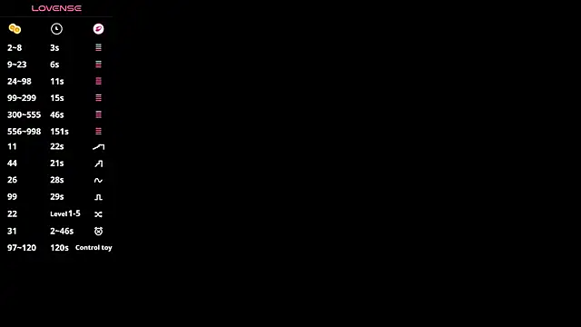 melisaevanse Chat XXX live