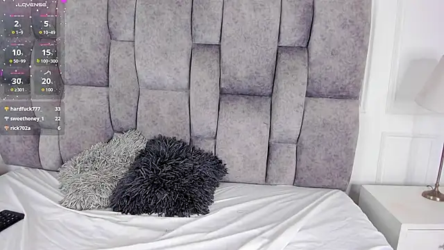 XXX chat uživo modela Stefyrossy