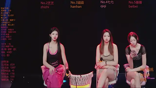 HHH-777n Webbikameraesitys