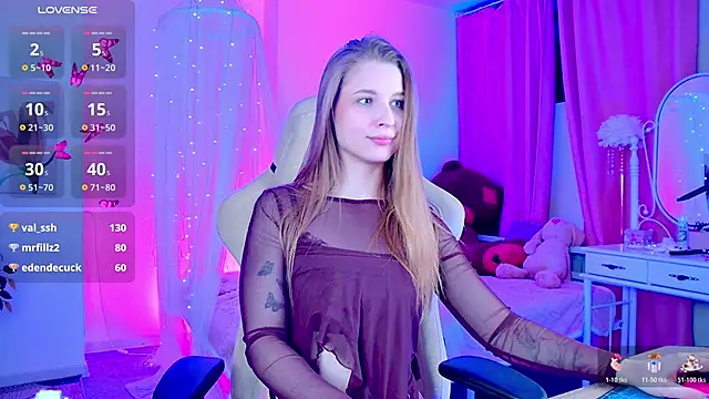 Chatroom XXX en direct de CuteMousee