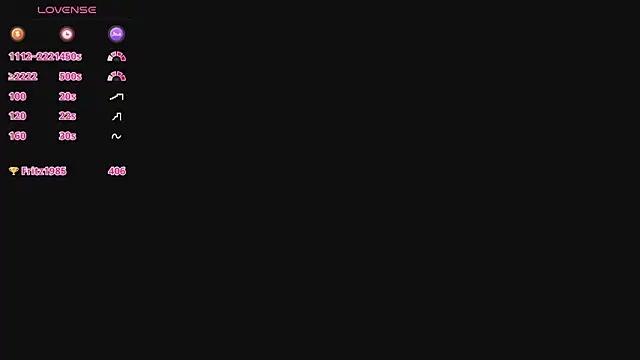 Chat XXX ao vivo de Skinny_FullDirty