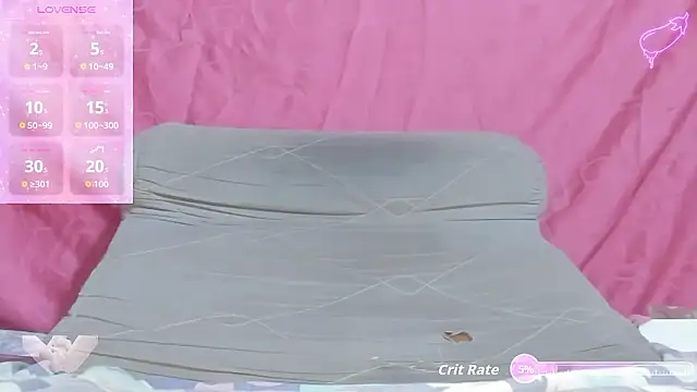 sophiie_93 Live XXX-Chat