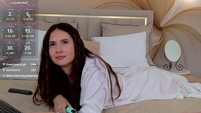 Chat XXX Live milaleoneli