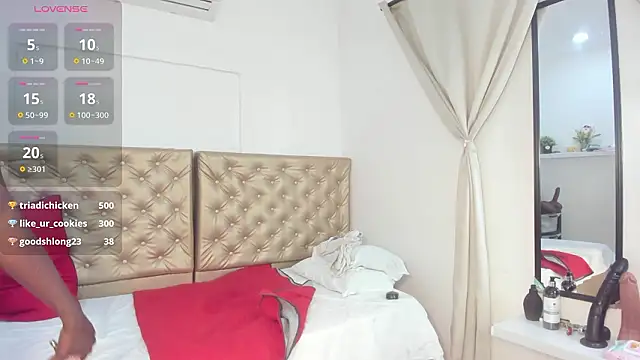 Chatroom XXX en direct de Alessiiaa_