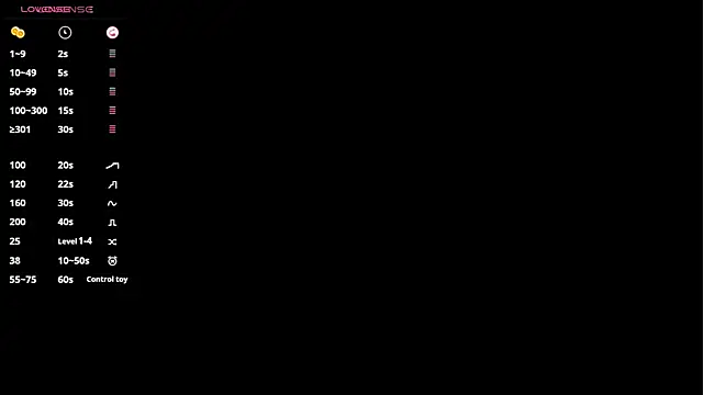 EIeniVanwart's Webcam Show