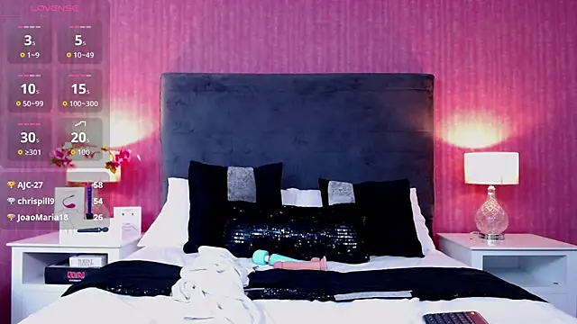 ArianaRosee_ Adlı Modelin Canlı XXX Sohbeti