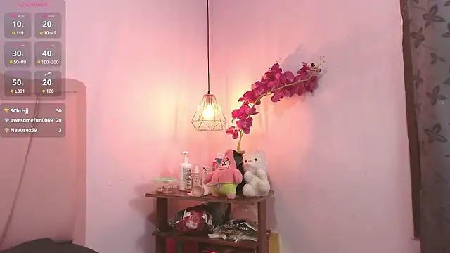 liz7skinny Adlı Modelin Canlı XXX Sohbeti