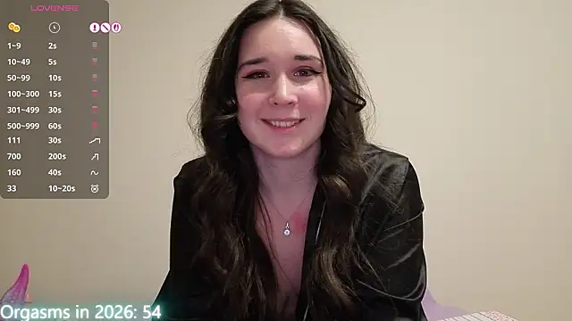 Chatroom XXX en direct de MaryHillx