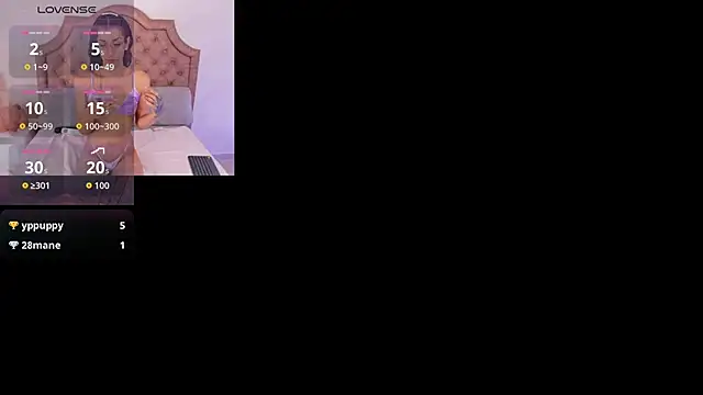 عرض كام ViolettaReyyes