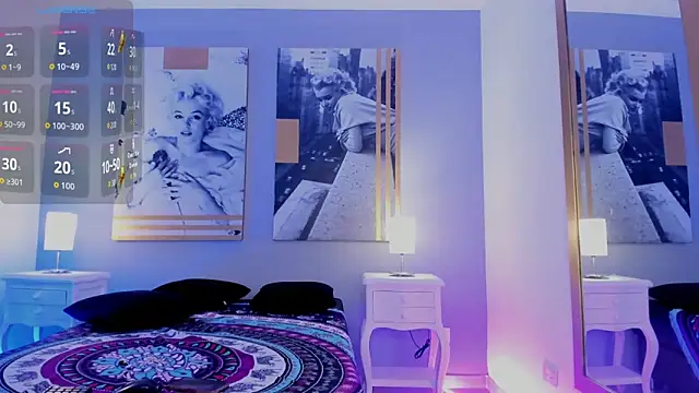 KenyaMystic Adlı Modelin Canlı XXX Sohbeti