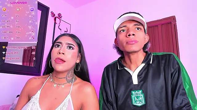 candyandmarilyn Webcamshow