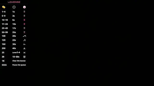 KarolClunie Live XXX Chat