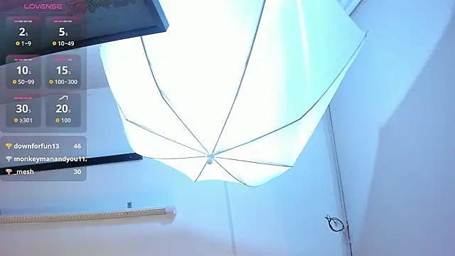 Czat XXX na żywo – Anamonrroe