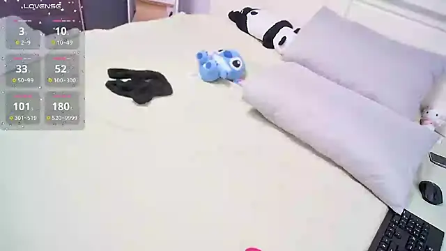 Yuzuki-sweet Adlı Modelin Canlı XXX Sohbeti