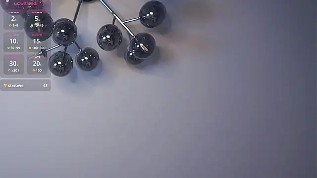 TereseBeebe Adlı Modelin Canlı XXX Sohbeti