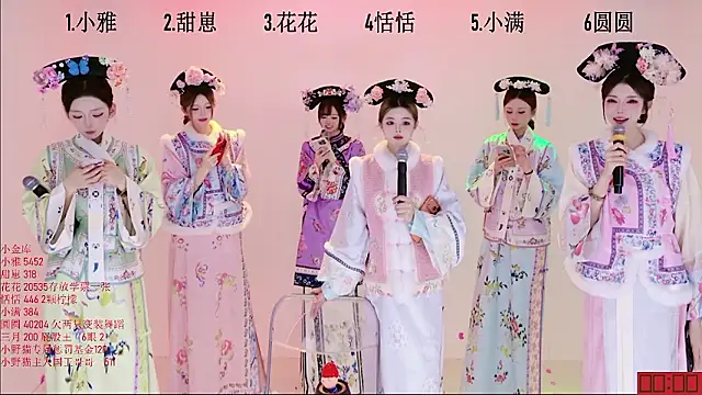 แชท XXX สดของ TNT-Sister