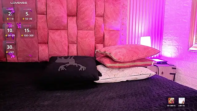 Živý XXX chat goldilockss15