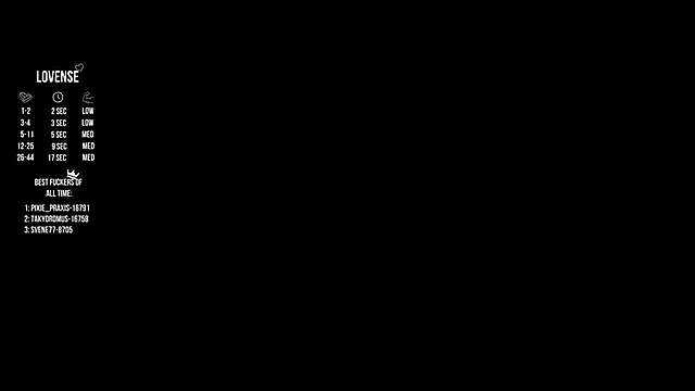 GillianDowdey Adlı Modelin Canlı XXX Sohbeti