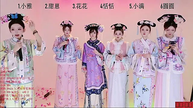 Chatroom XXX en direct de TNT-Sister