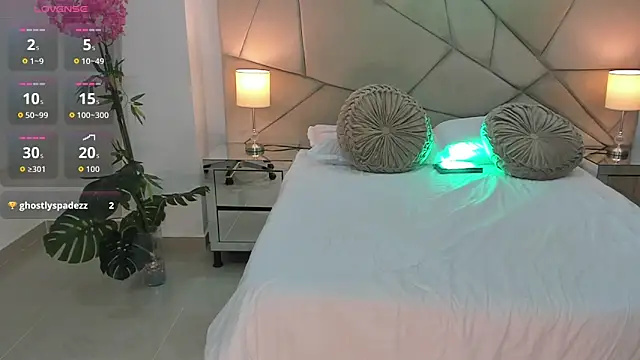 Chat XXX en directo de Shantaall_