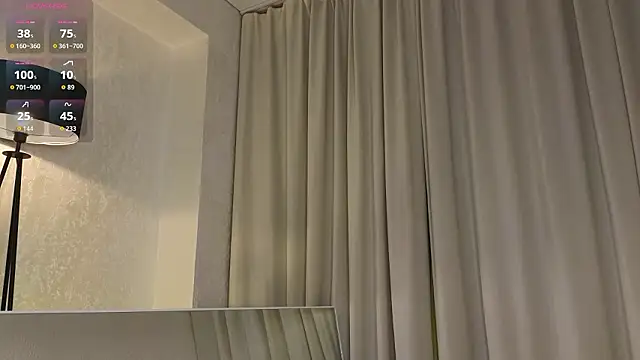 Czat XXX na żywo – Janet_Jee