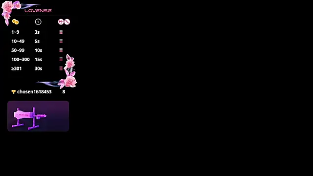 Show webcam de Nina_Rouge7