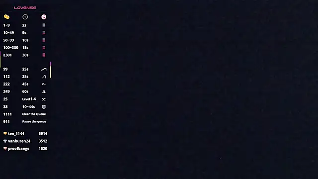 CodiMieschのライブXXXチャット