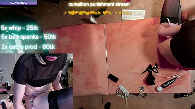 Živý XXX chat Fucktoy-in-Chastity